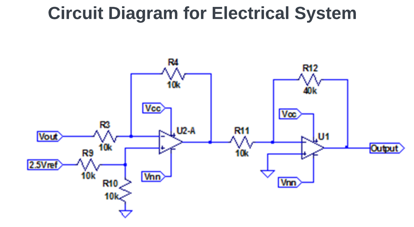 Step 6.2 Figure 2